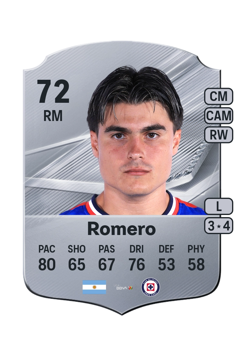 Luka Romero