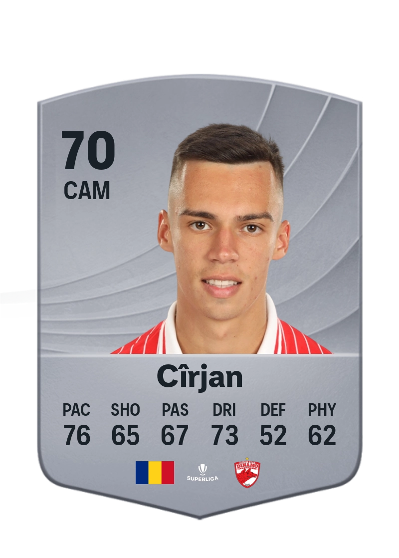 Cătălin Cîrjan