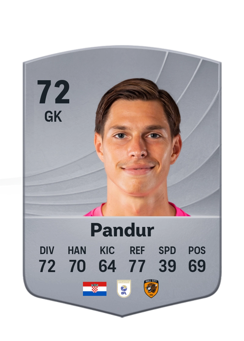 Ivor Pandur