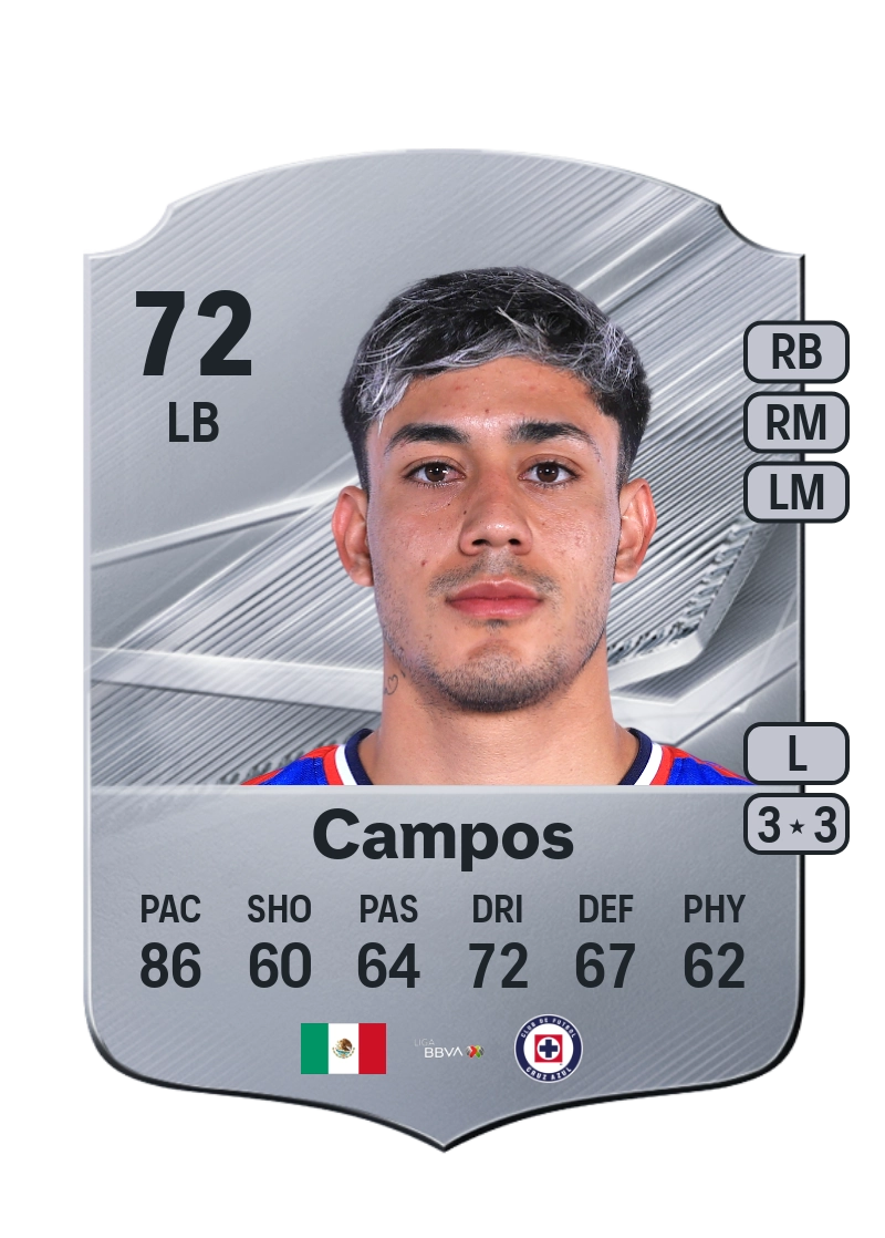 Omar Campos