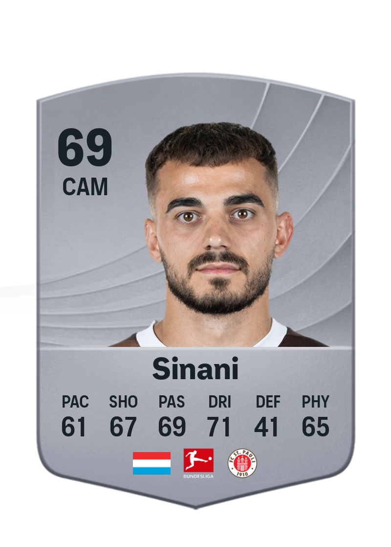 Danel Sinani