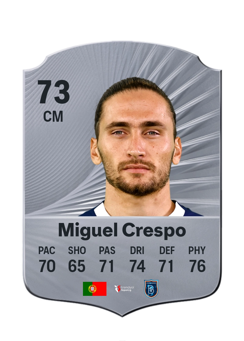 Miguel Crespo