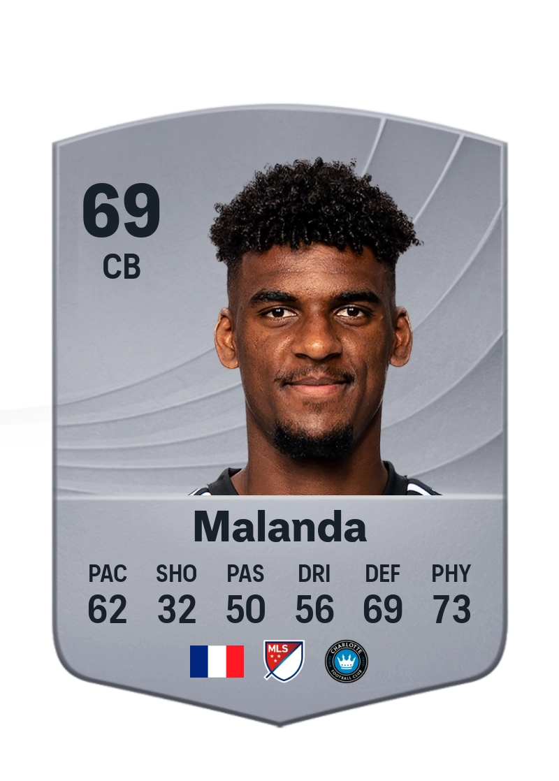 Adilson Malanda