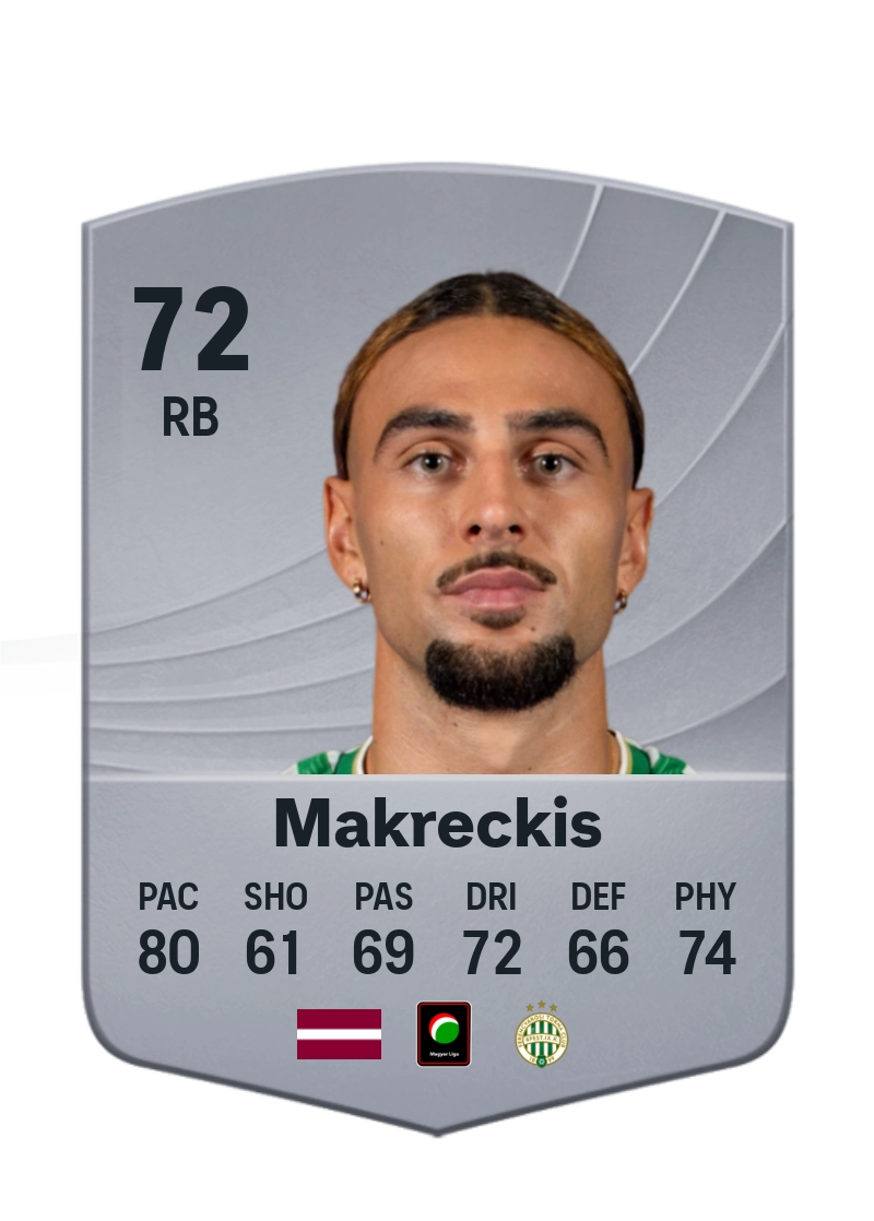 Cebrail Makreckis