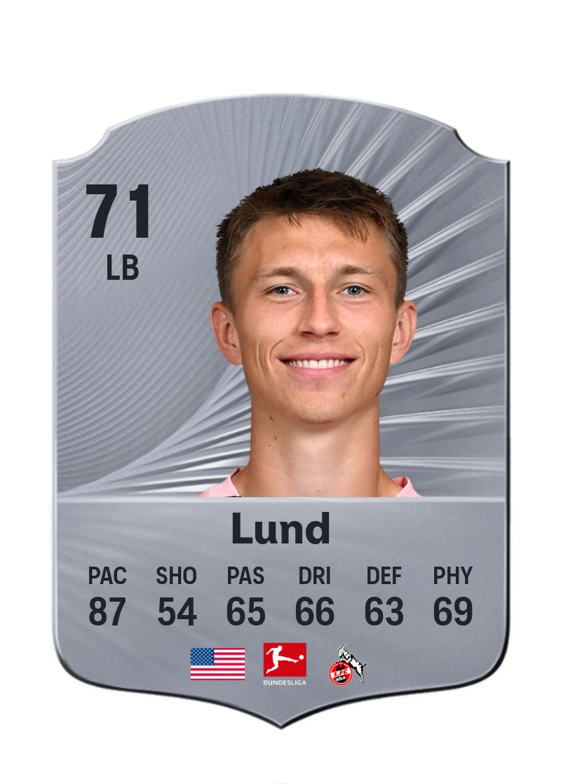 Kristoffer Lund