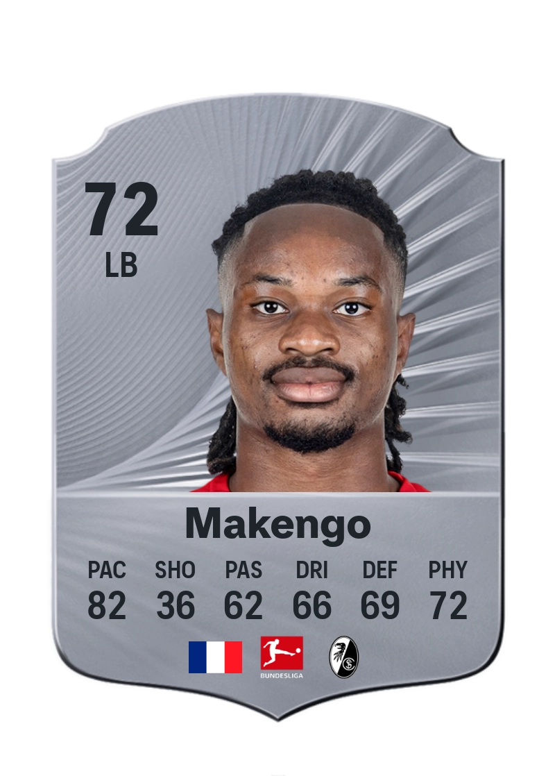 Jordy Makengo