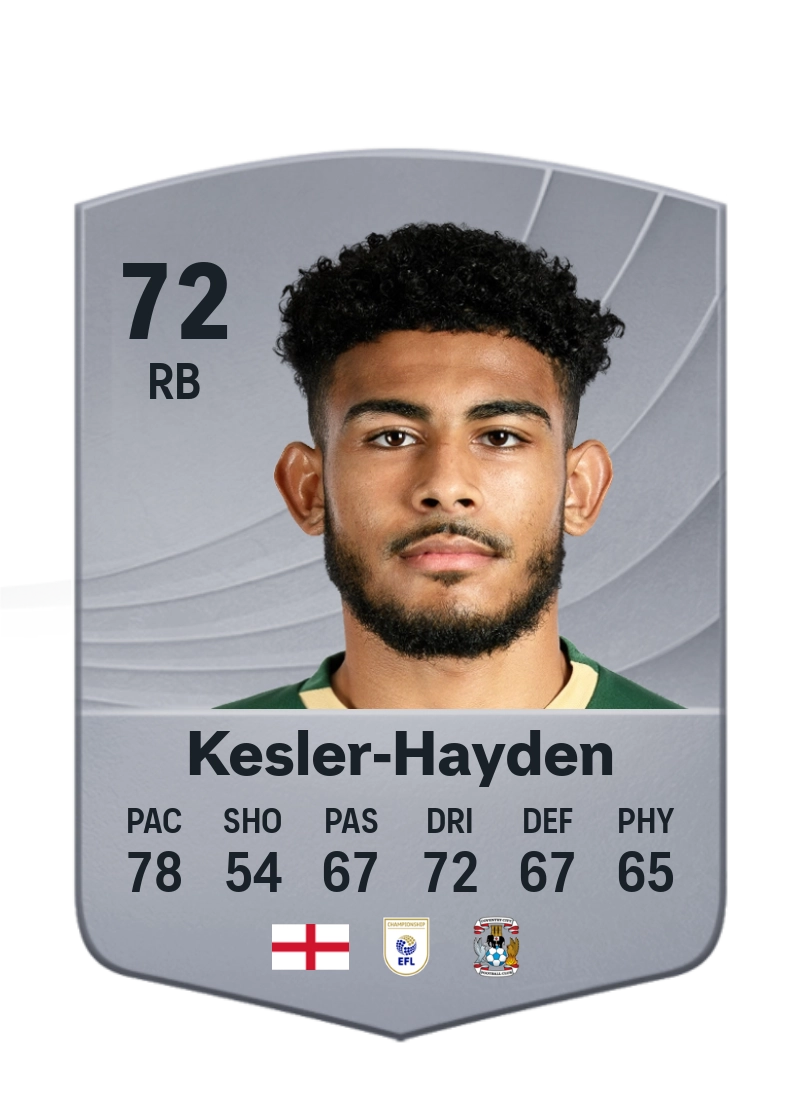 Kaine Kesler-Hayden