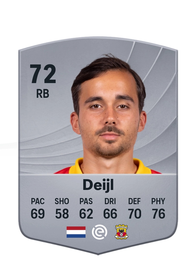 Mats Deijl