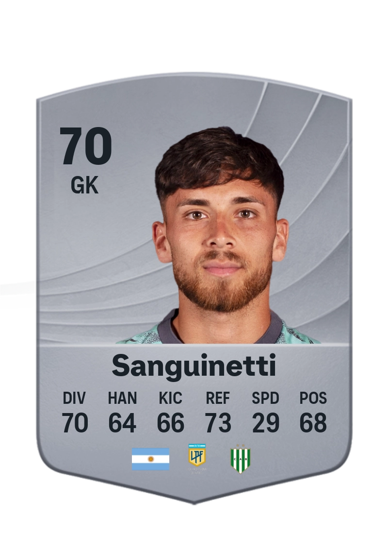 Facundo Sanguinetti