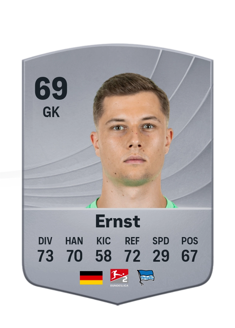 Tjark Ernst