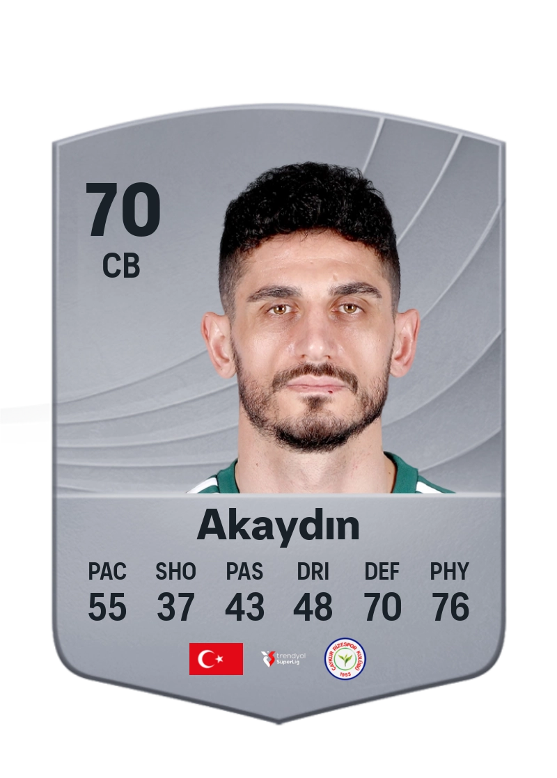 Samet Akaydın