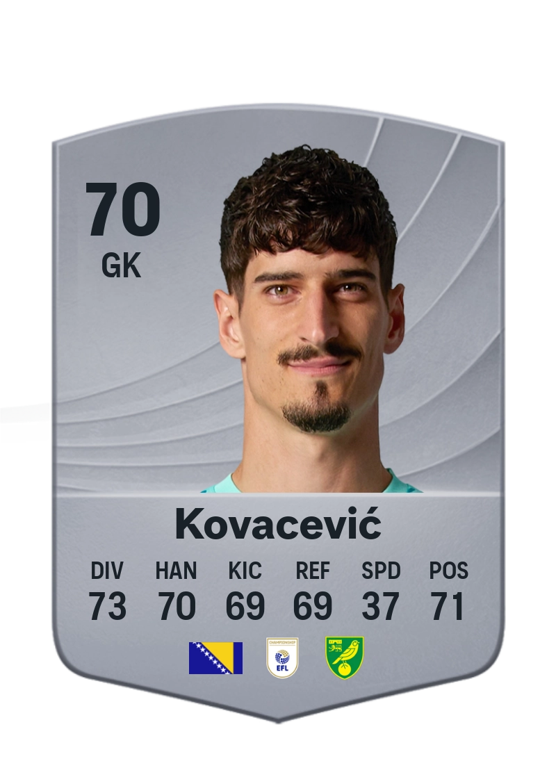 Vladan Kovacević