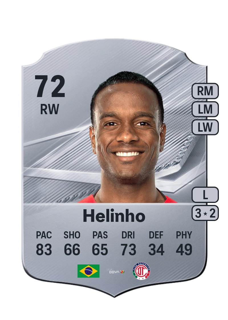 Helinho