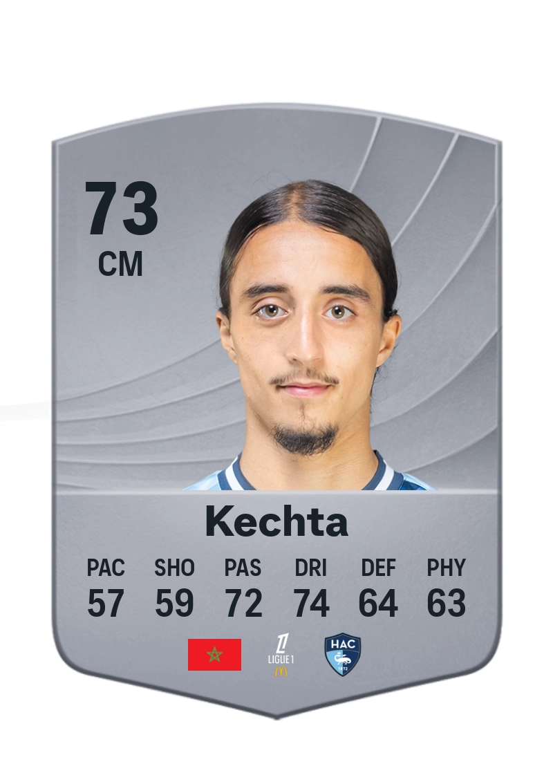 Yassine Kechta