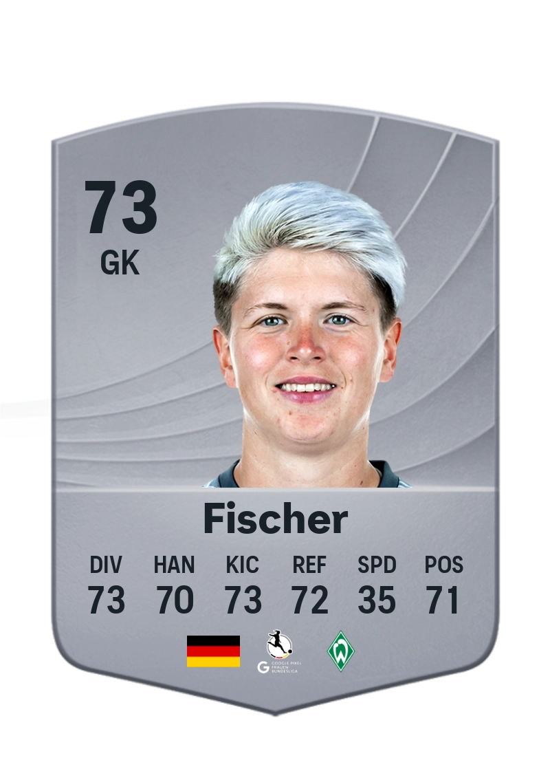Vanessa Fischer