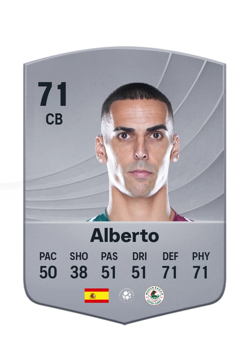 Alberto