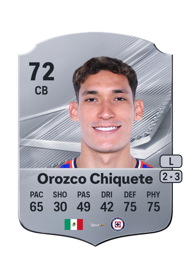 Jesús Orozco Chiquete