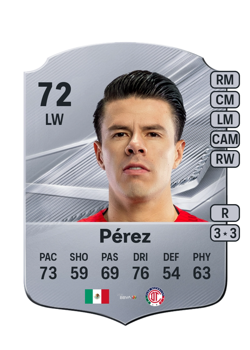 Pável Pérez