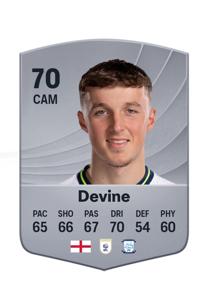 Alfie Devine