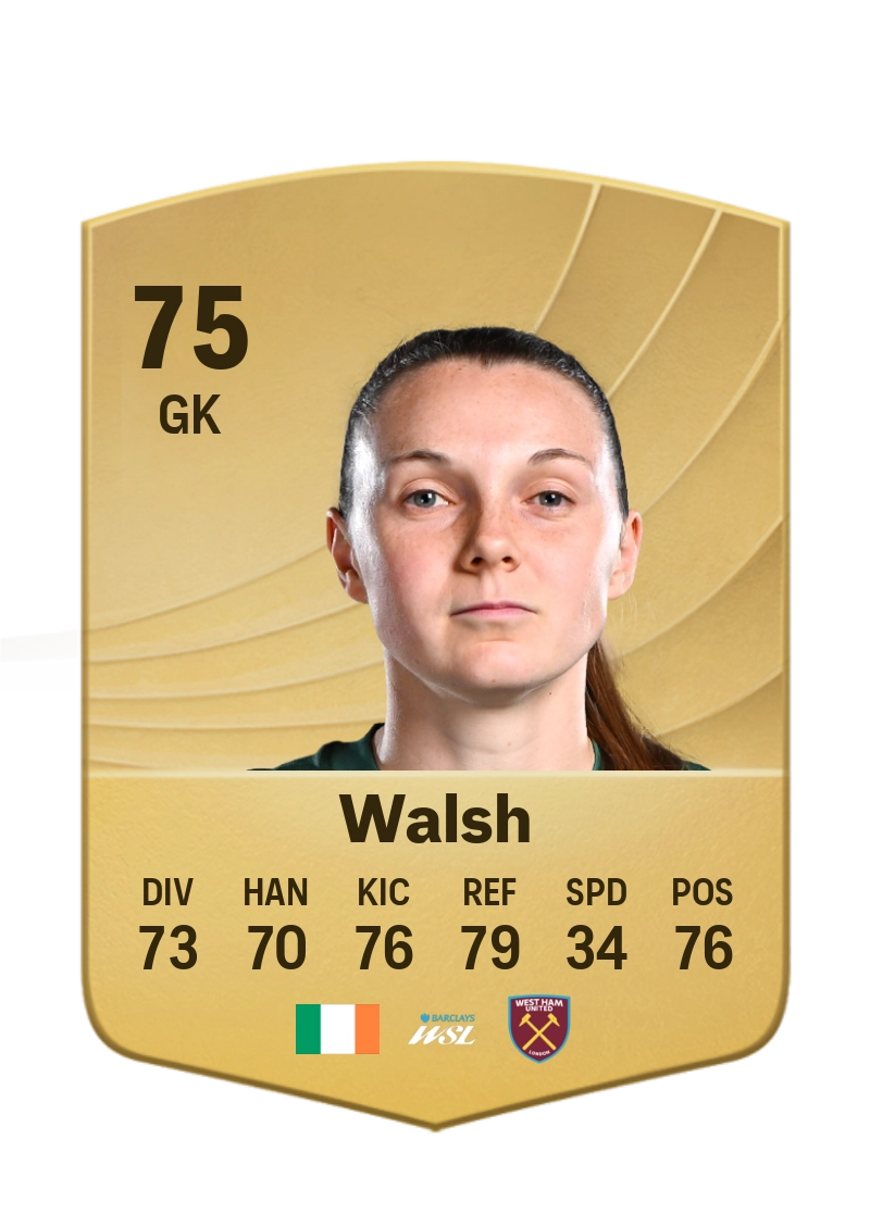 Megan Walsh