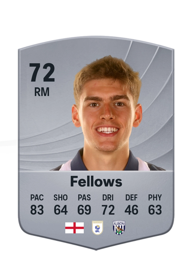 Tom Fellows