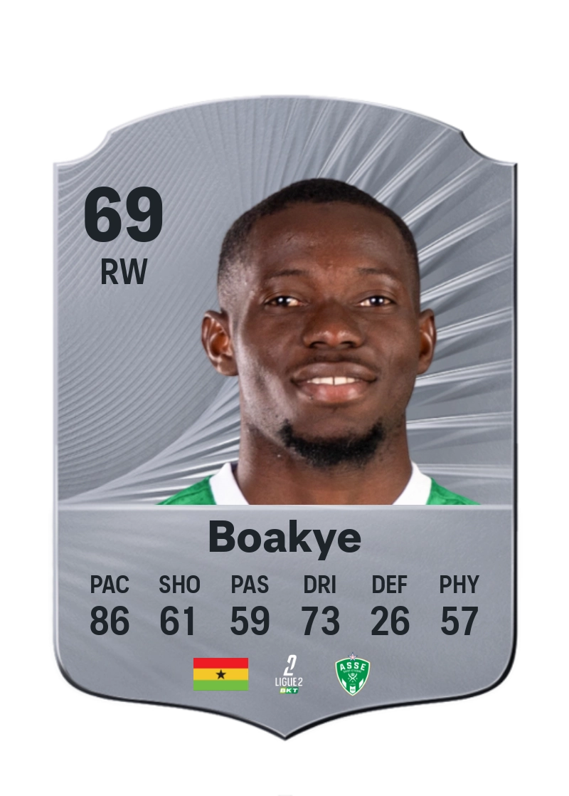 Augustine Boakye