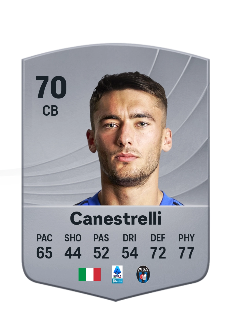 Simone Canestrelli