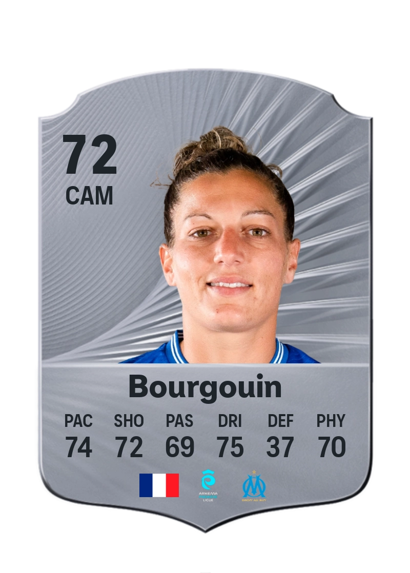 Laura Bourgouin