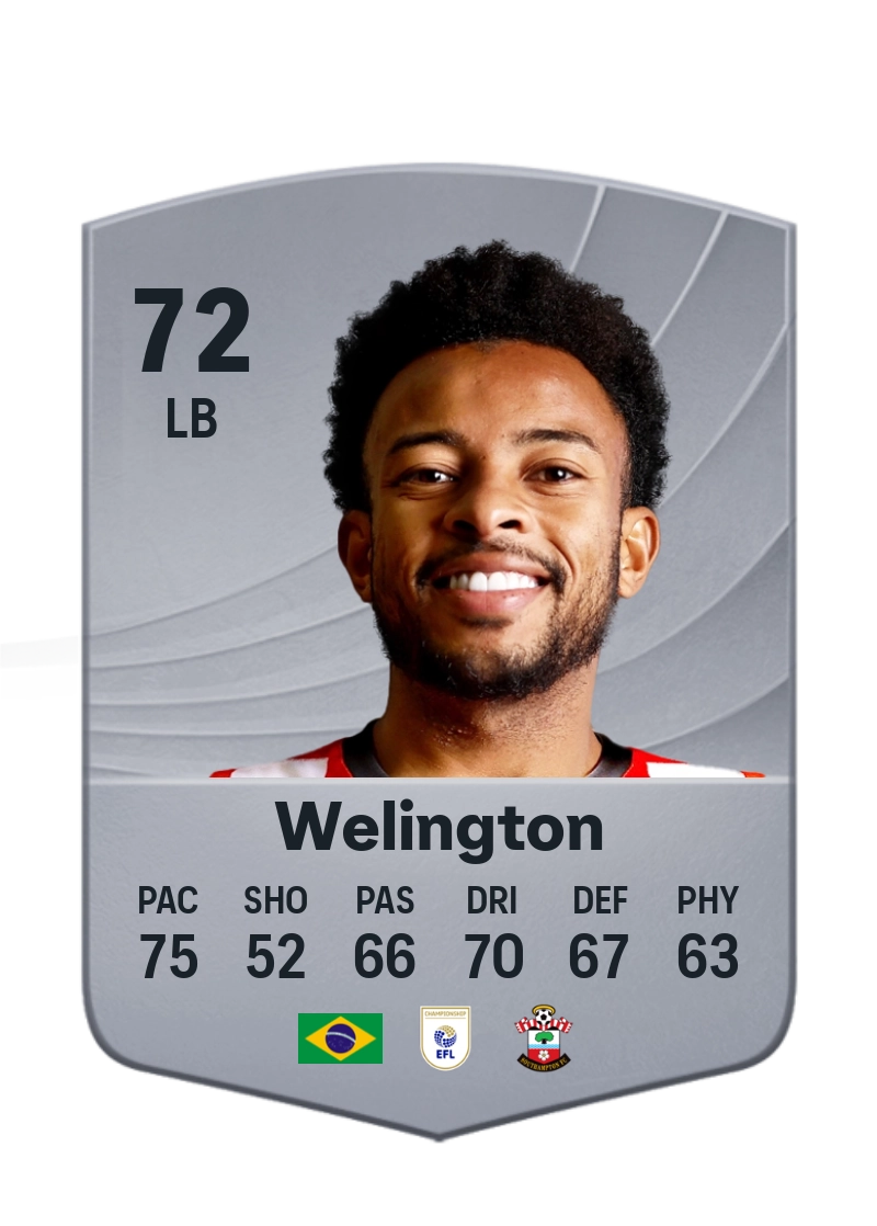 Welington