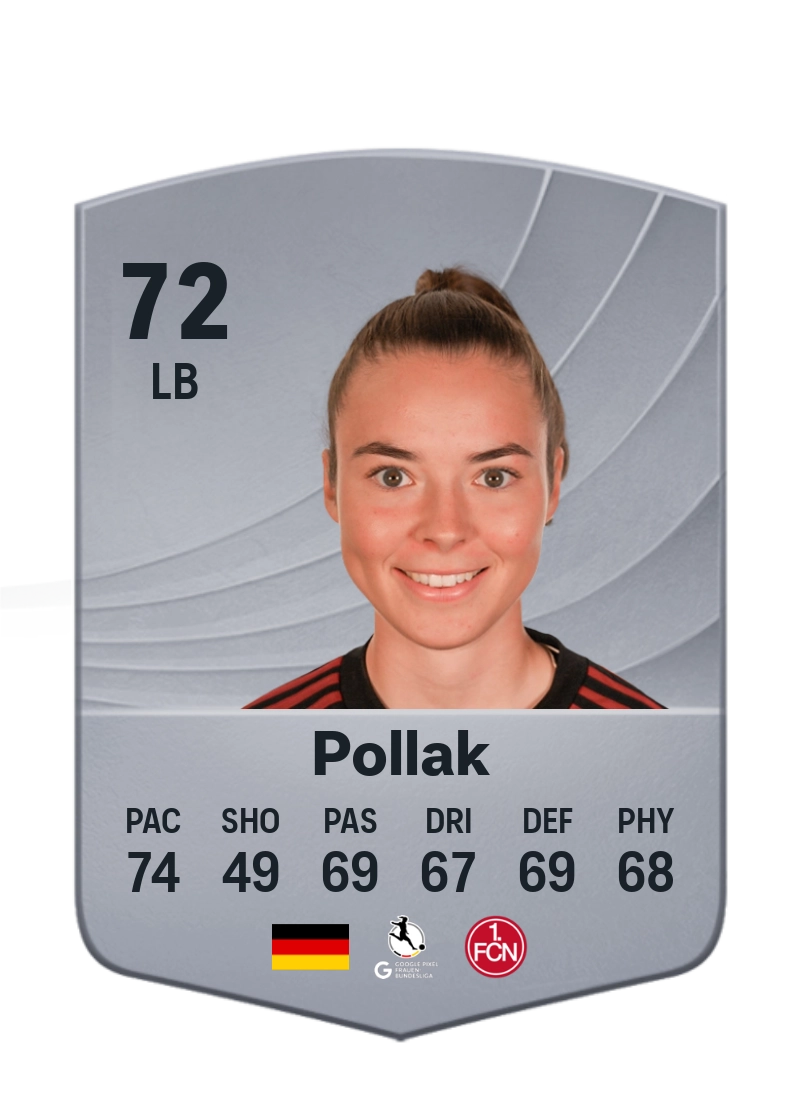 Julia Pollak