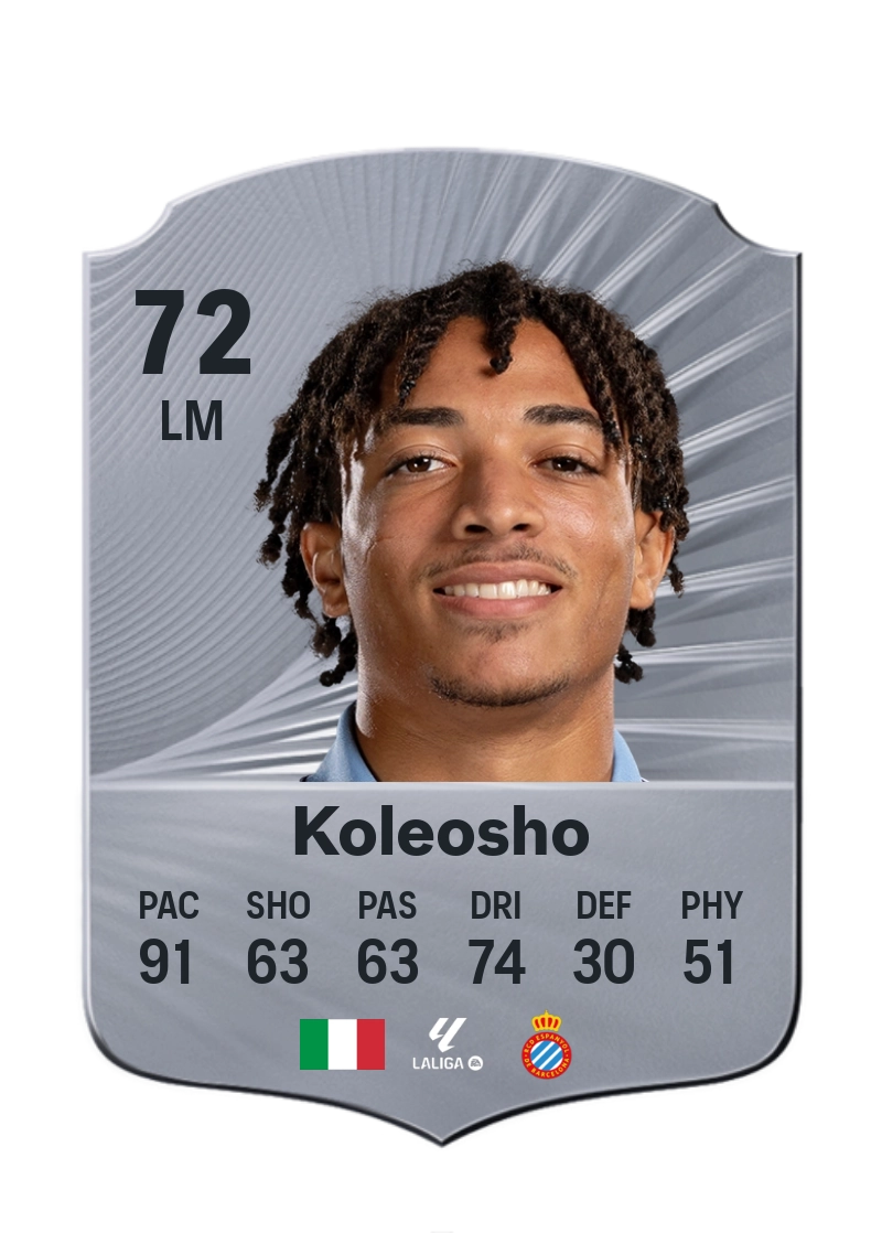 Luca Koleosho