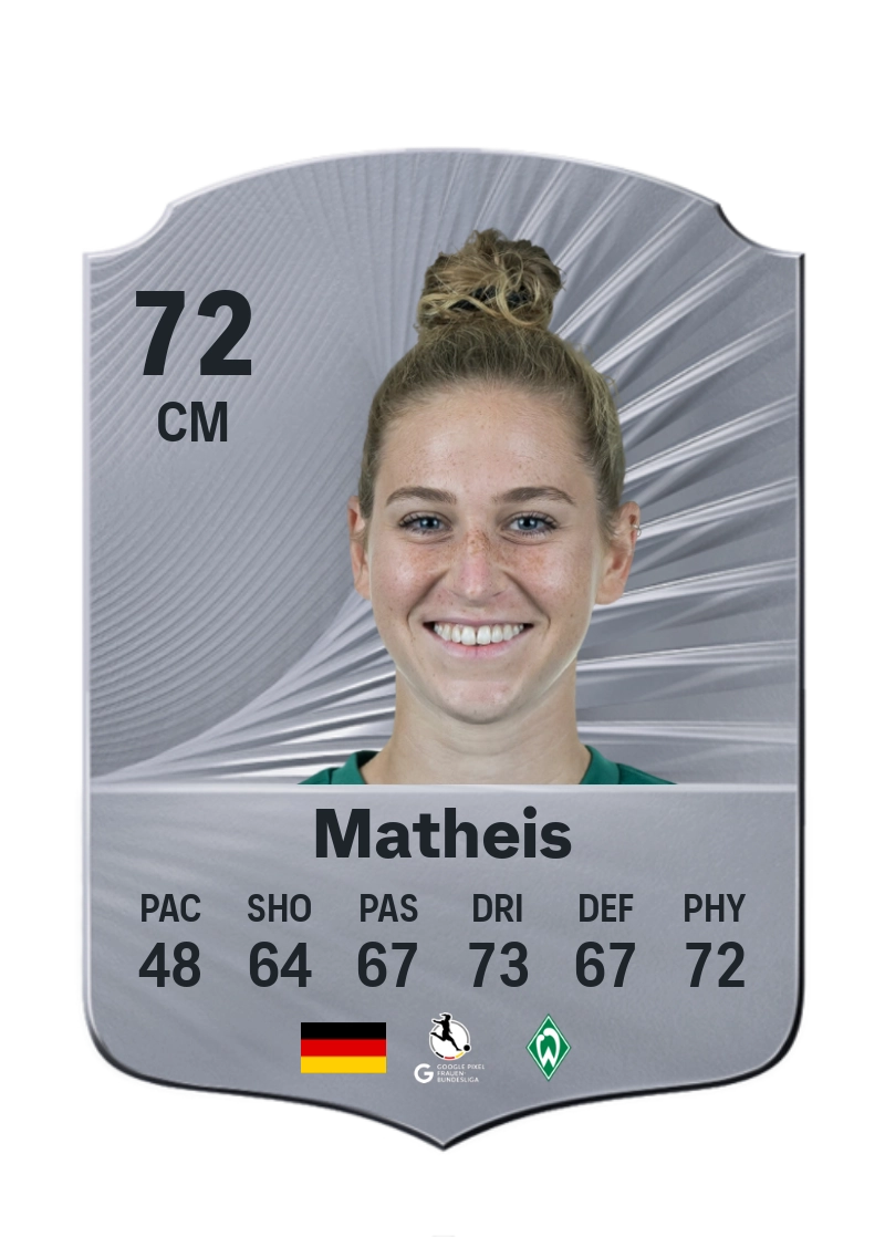 Saskia Matheis