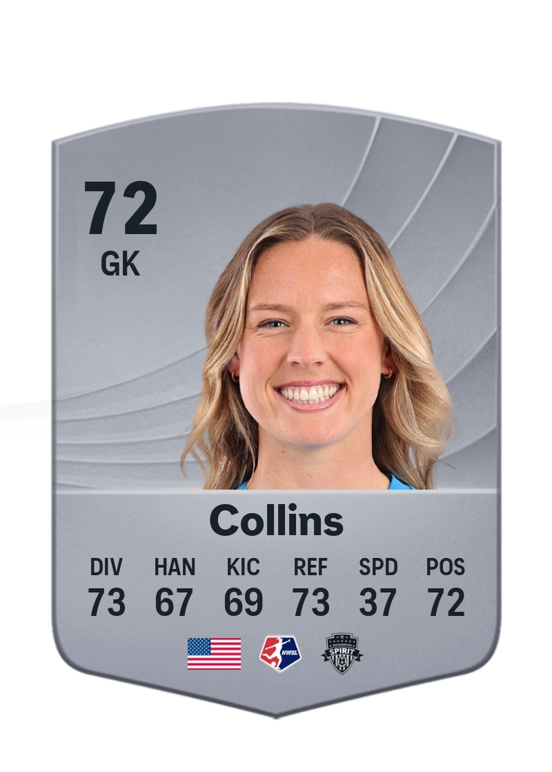 Kaylie Collins