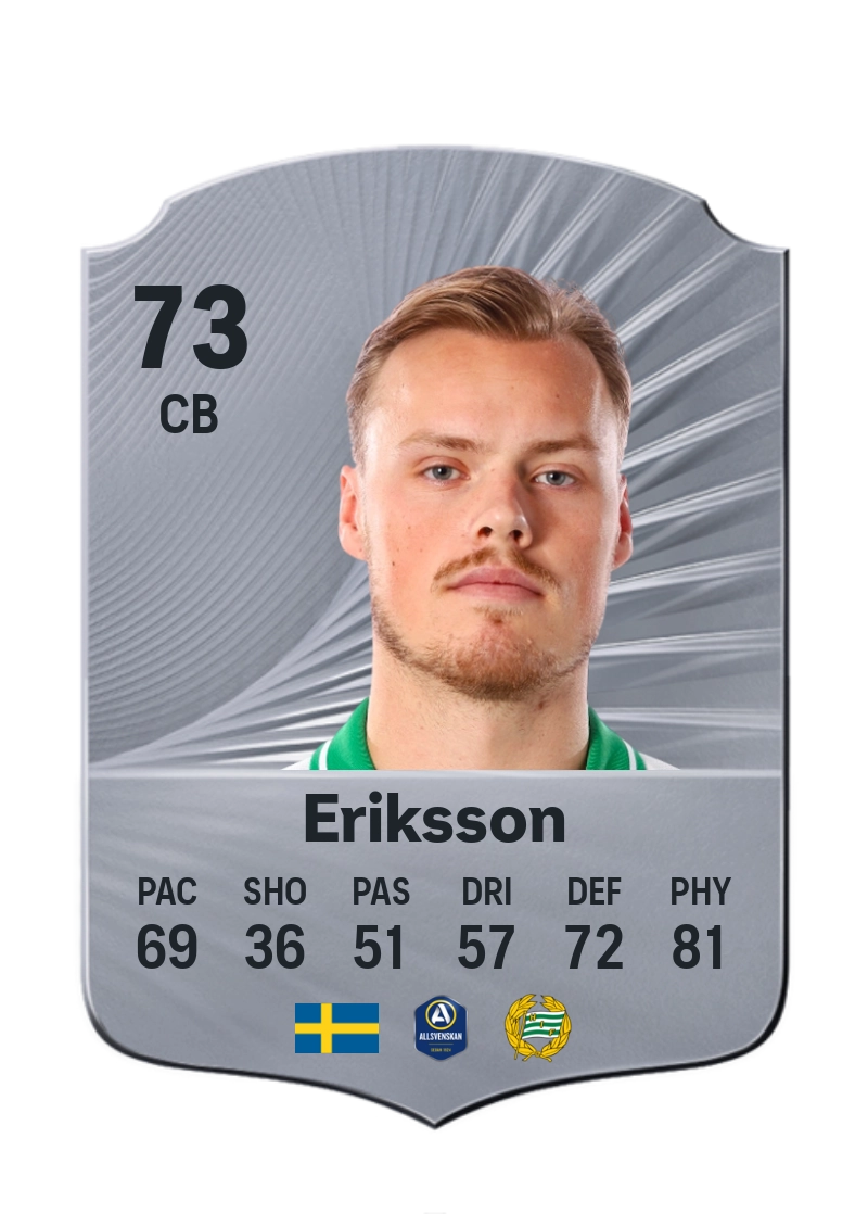 Victor Eriksson
