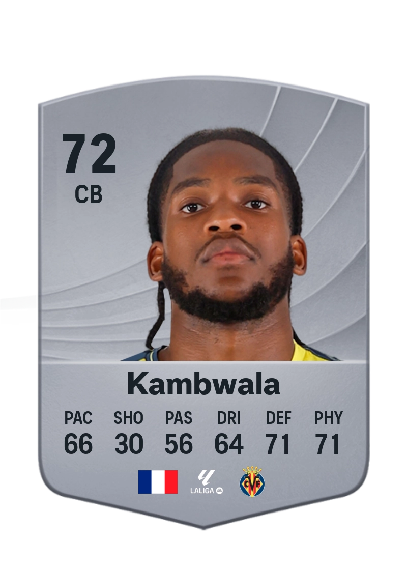 Willy Kambwala