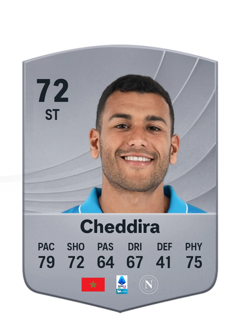 Walid Cheddira