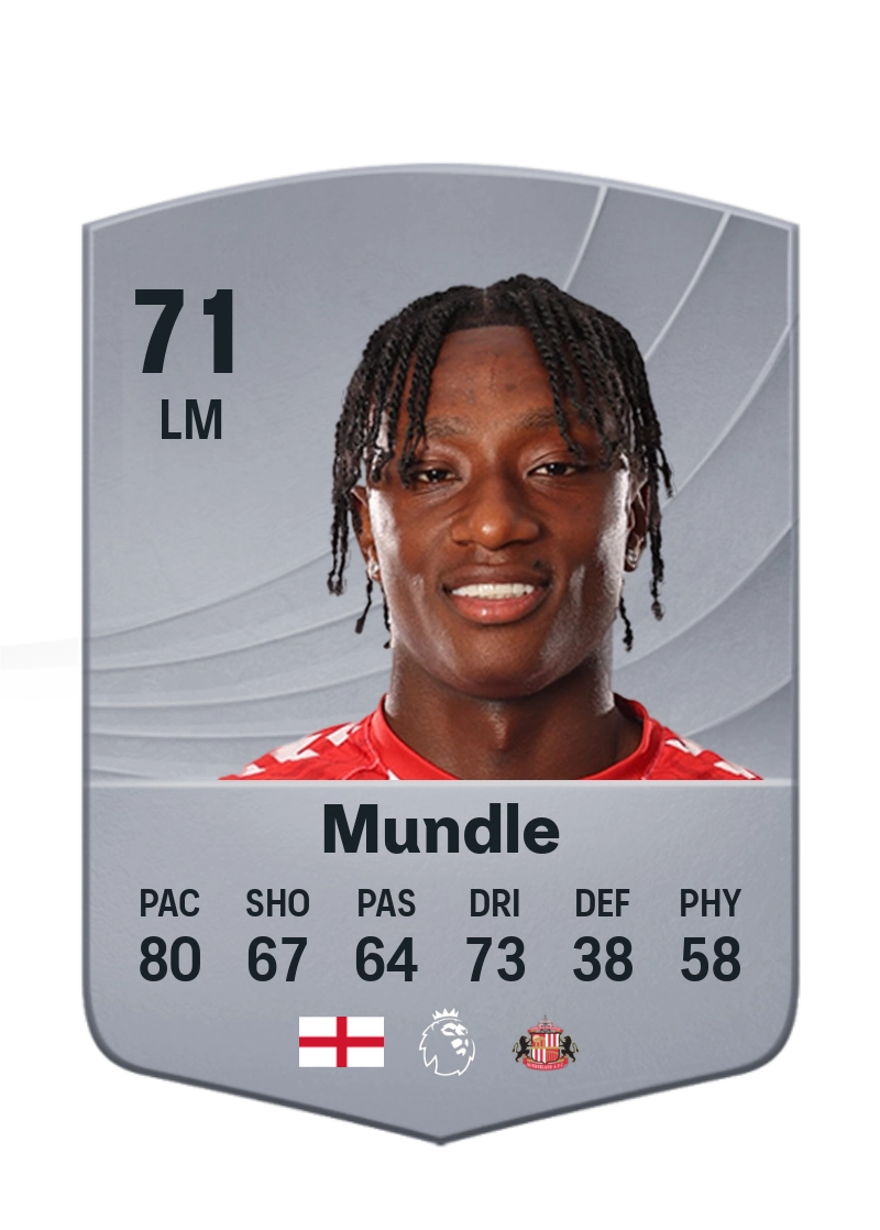 Romaine Mundle