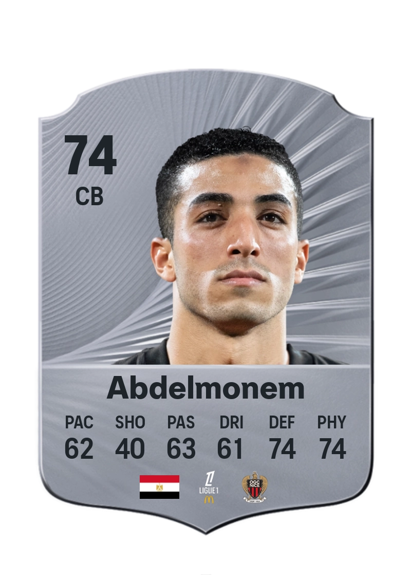Mohamed Abdelmonem
