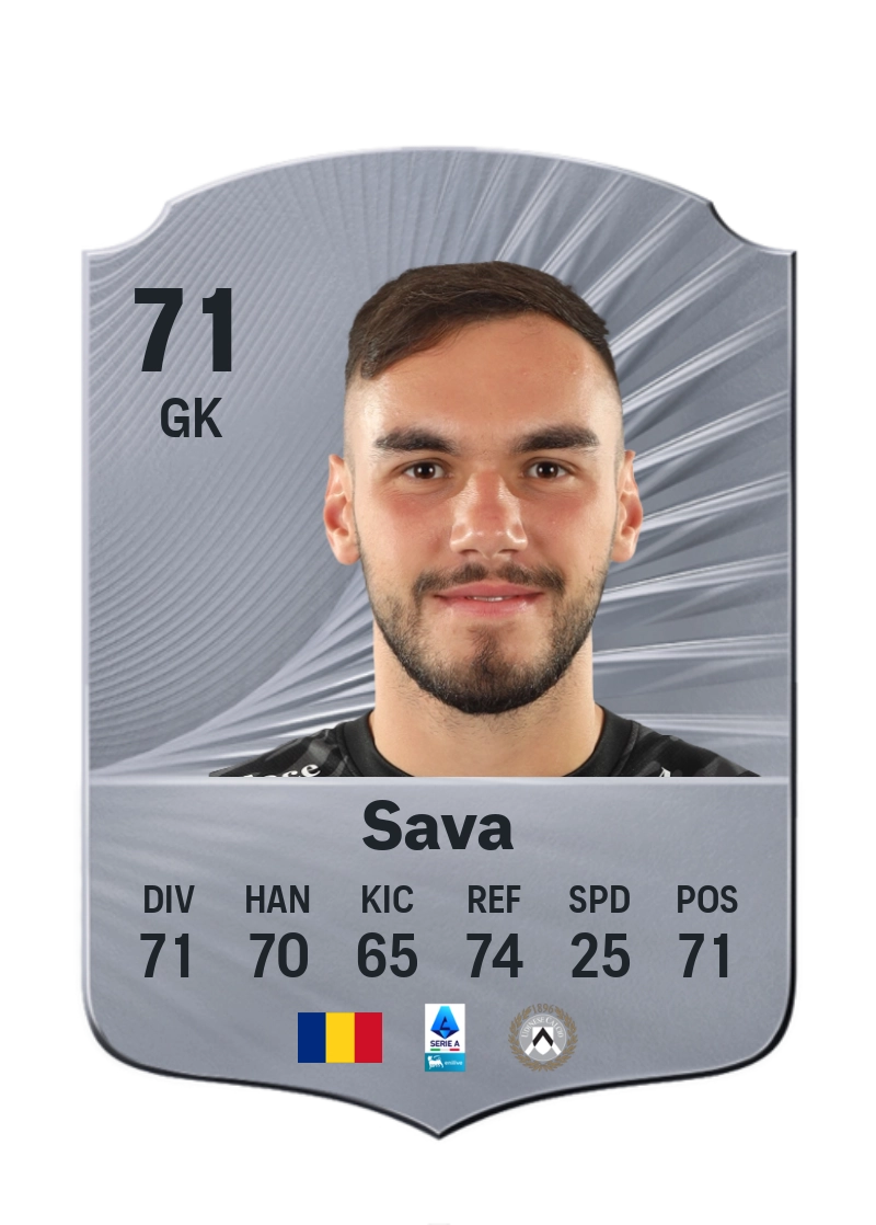 Răzvan Sava