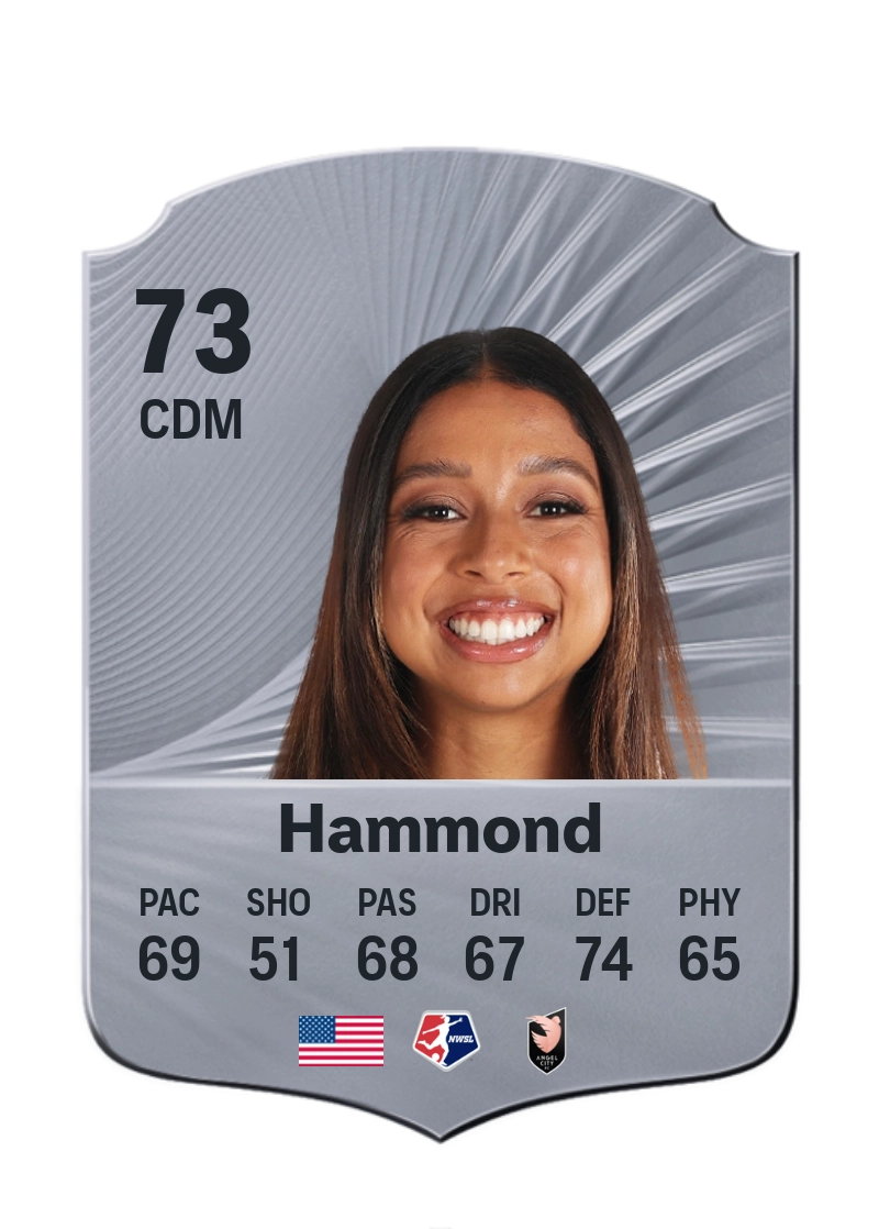 Madison Hammond