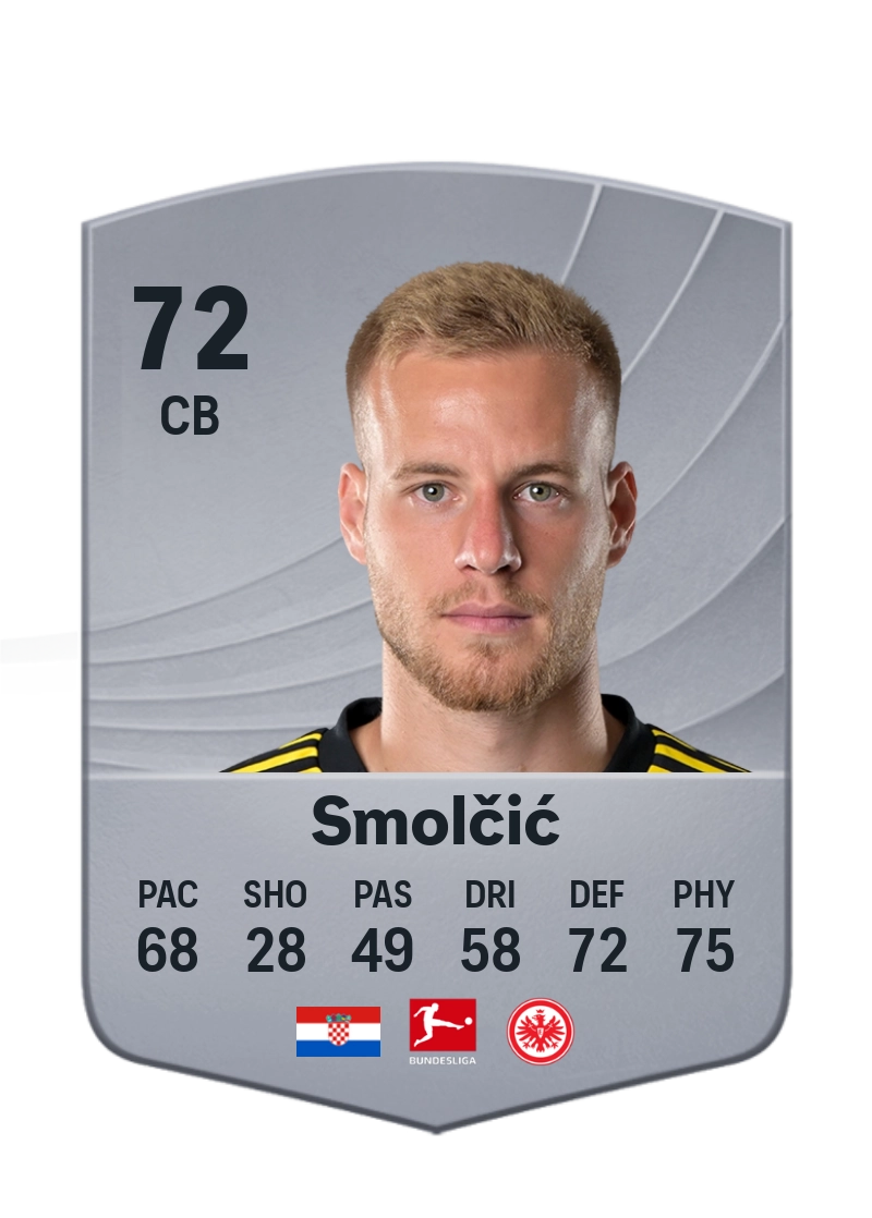 Hrvoje Smolčić