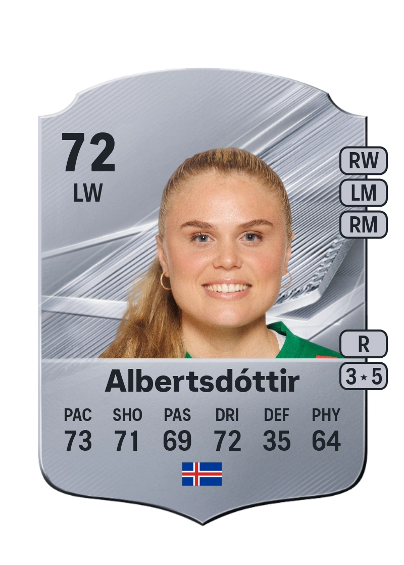 Agla María Albertsdóttir