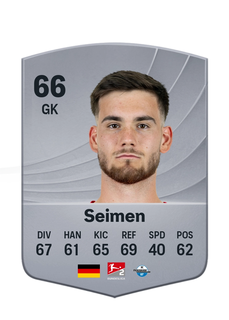 Dennis Seimen