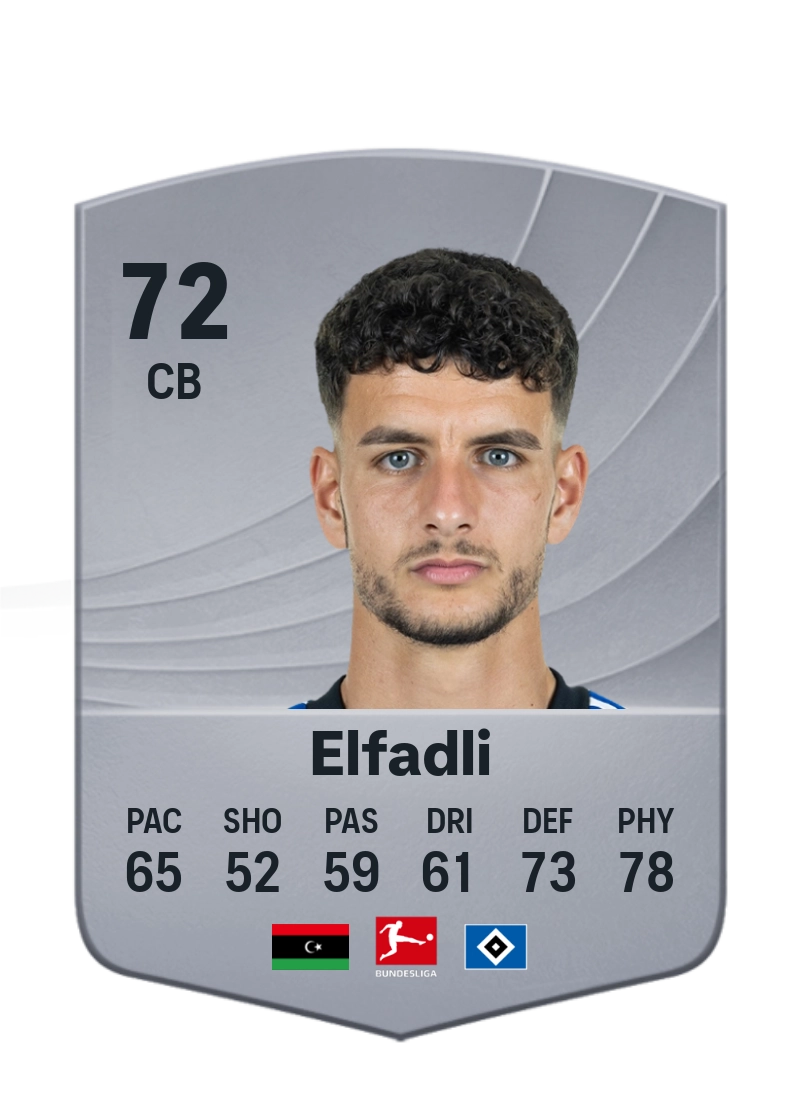 Daniel Elfadli