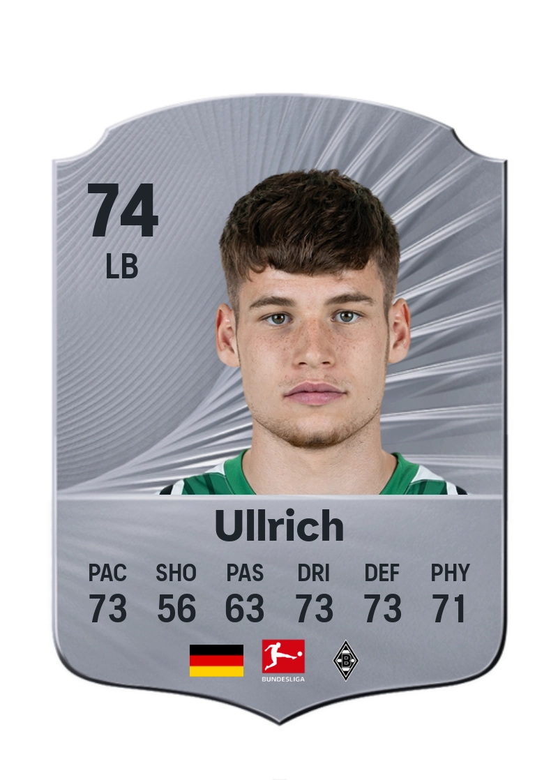 Lukas Ullrich