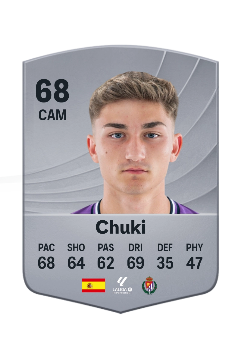 Chuki