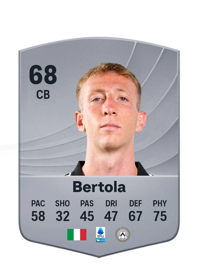 Nicolò Bertola