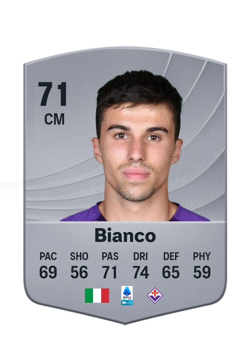 Alessandro Bianco