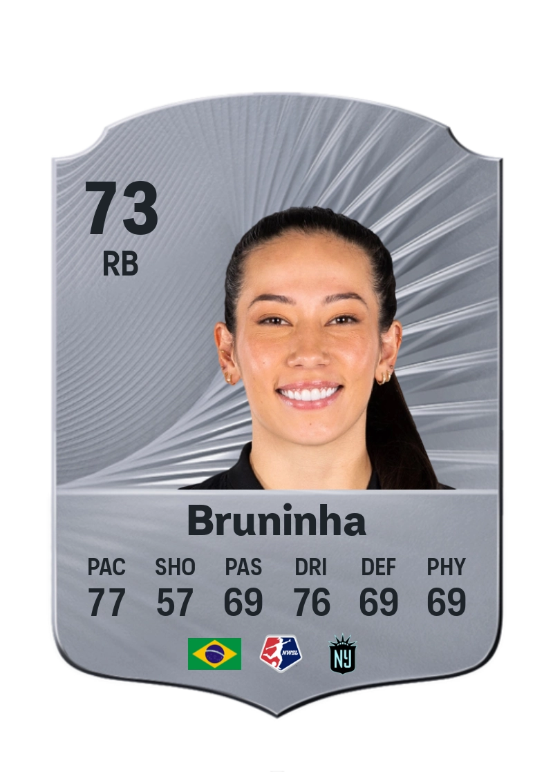 Bruninha