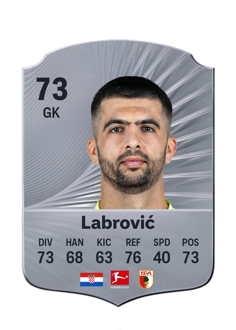 Nediljko Labrović